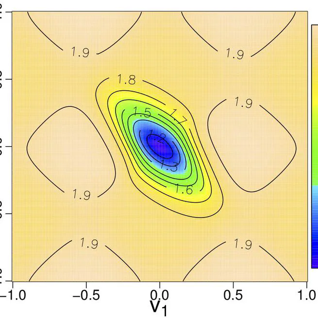 Models for Extremal Dependence Derived from Skew-symmetric Families