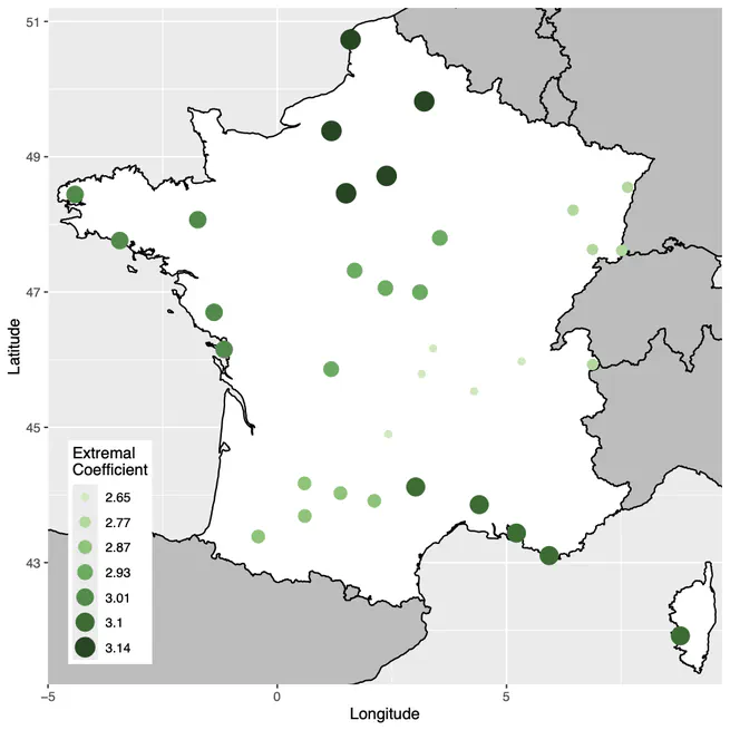 ExtremalDep: Modelling extremal dependence in high-dimensional extremes